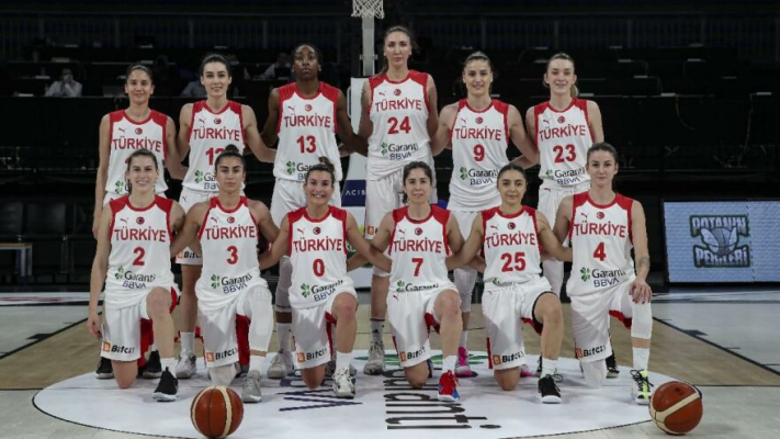 FIBA 2021 Kadınlar Avrupa Basketbol Şampiyonası Başlıyor