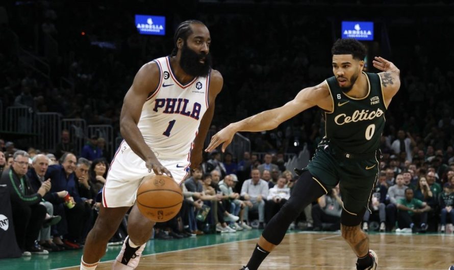Jayson Tatum ve Jaylen Brown Sırtladı; Boston Celtics Philadelphia 76ers Karşısında Rahat Kazandı
