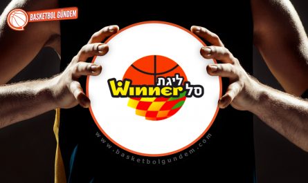 İsrail Winner Ligi iddaa tahmin ve analizleri