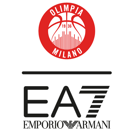 Euroleague Yeni Sezon İnceleme: EA7 Emporio Armani Milan