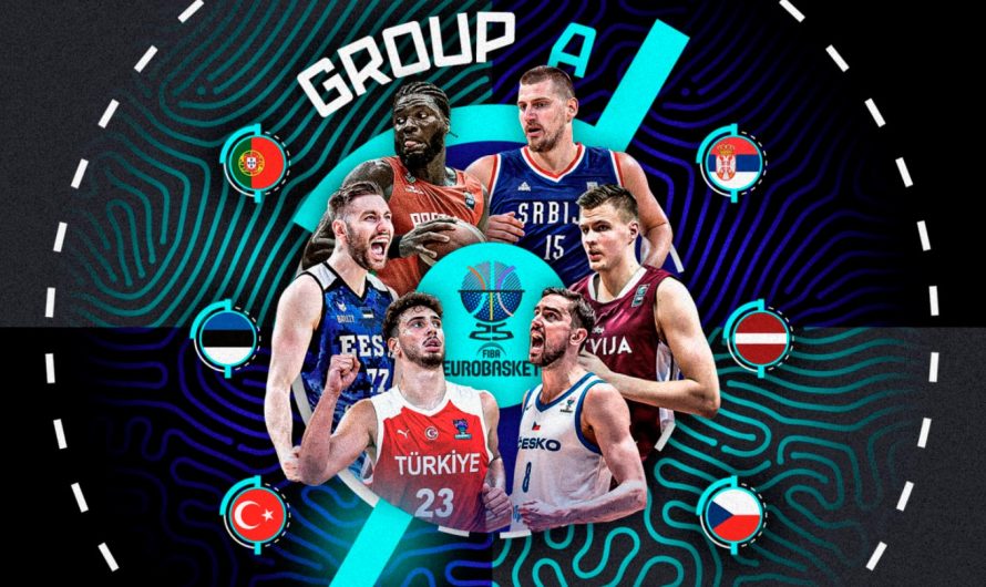 Analiz: FIBA Eurobasket 2025 A Grubu