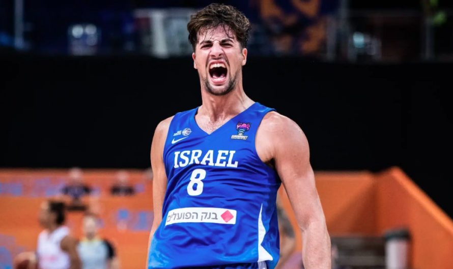 Eurobasket 2025: İsrail’in 12 Kişilik Kadrosu Belli Oldu
