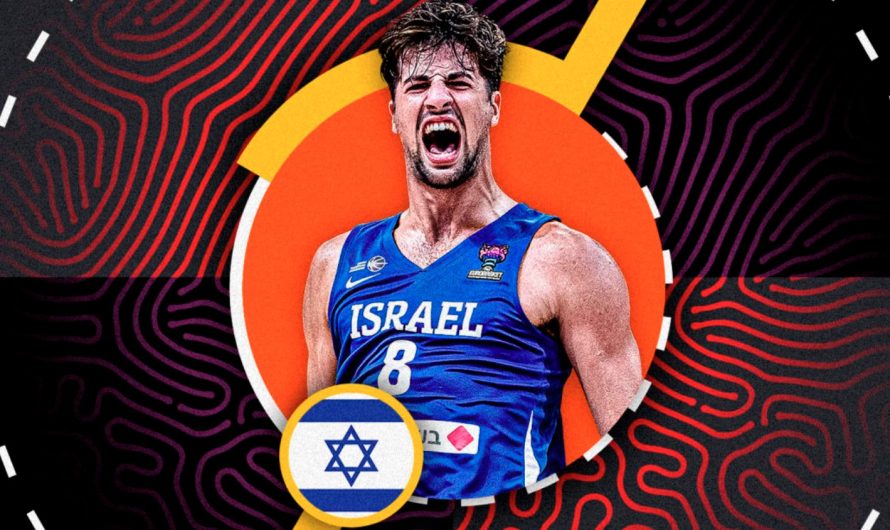 Eurobasket: İsrail Takım İncelemesi
