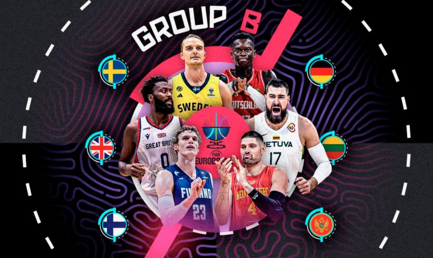 Analiz: FIBA Eurobasket 2025 B Grubu