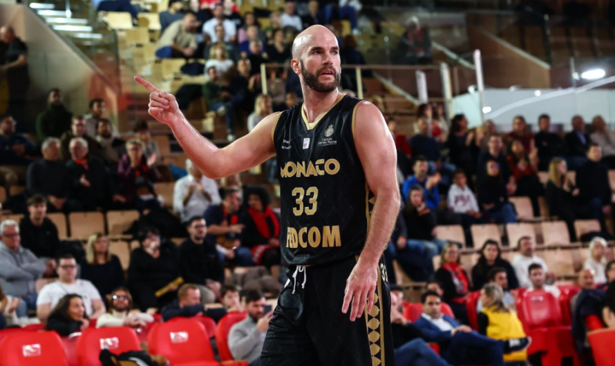 Olympiacos’ta Sürpriz Hamle: Nick Calathes Gündemde (Analiz)