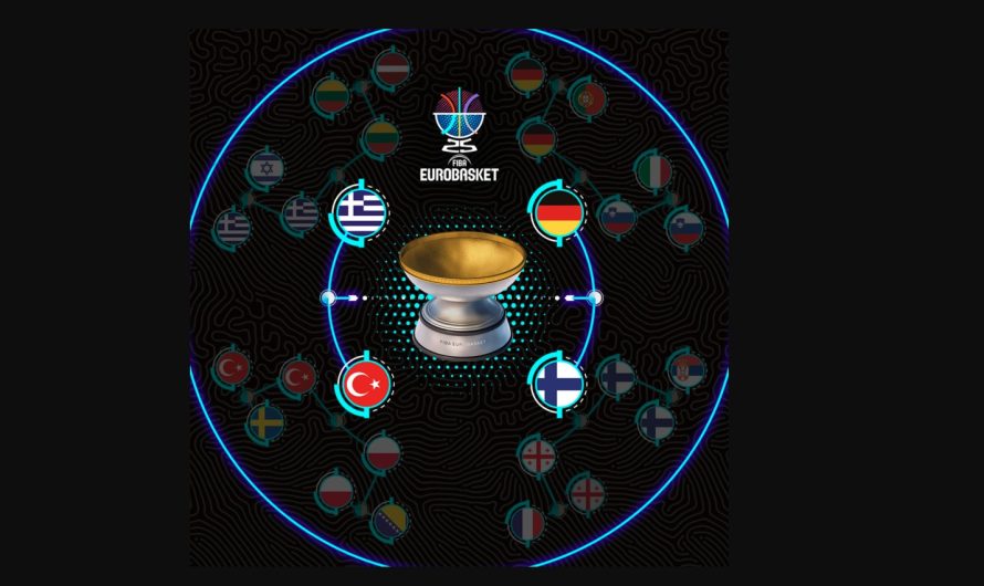 Eurobasket 2025: Yarı Final Eşleşmeleri ve Maç Saatleri Belli Oldu