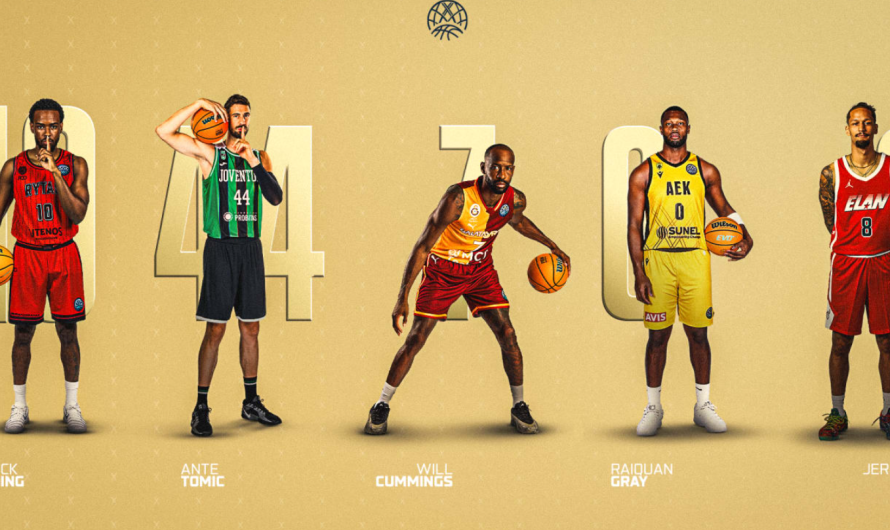 FIBA Şampiyonlar Ligi 2025-26 Sezonu MVP Yarışı Güncellendi